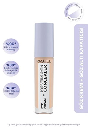 Pastel Eye Cream+Hydrating Satin Concealer 61