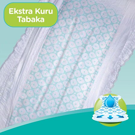 Prima Aktif Bebe 6 Numara X Large 4x40'lı Bel Bantlı Bez