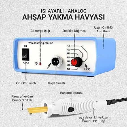 Powermaster PM-15903 Isı Ayarlı Ahşap Yakma Ağaç Dağlama Makinası