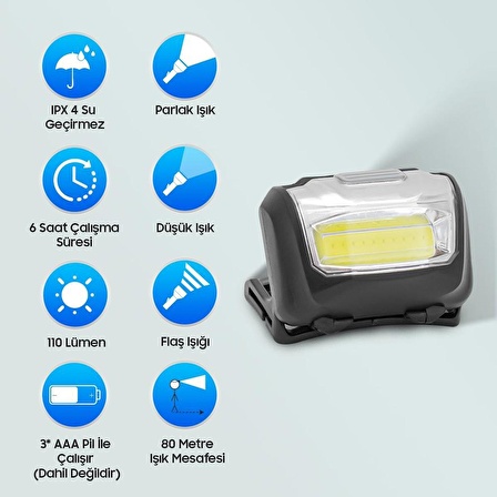 Powermaster Cob Led Pilli Kafa Feneri PM-1851