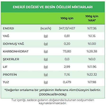 HEKİMOĞLU SÜPER1 PASTALIK BÖREKLİK BUĞDAY UNU 25KG