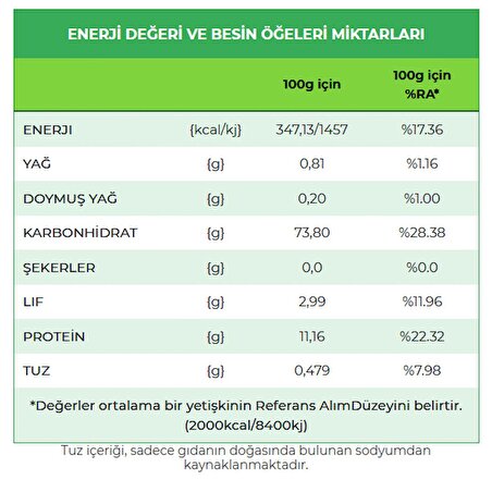 HEKİMOĞLU TEKFİL PASTALIK BÖREKLİK BUĞDAY UNU 25KG