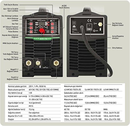 ASKAYNAK 205 AC-DC Pulse Tig Argon Kaynak Makinası 200 Amper 220 Volt