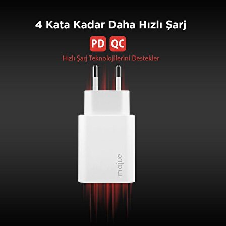 Mojue MS13 Duo USB Hızlı Şarj Aleti Beyaz