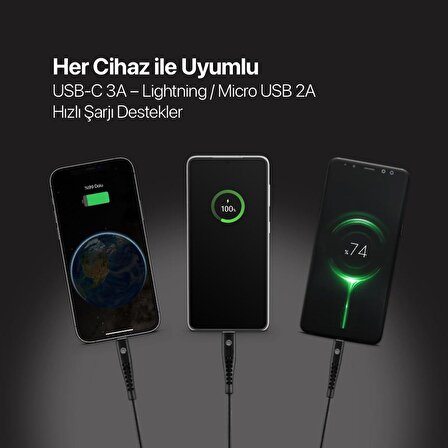 mojue By ttec Ekstra Dayanıklı Trio Şarj Kablosu USB-A - USB-C / Lightning / Micro USB 150cm-Siyah