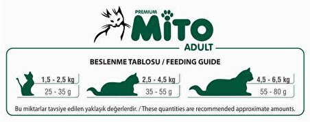 15 Kg Mito Tavuklu Yetişkin Kedi Maması +12 Paket 85Gr. Bonacibo Yaş Mama