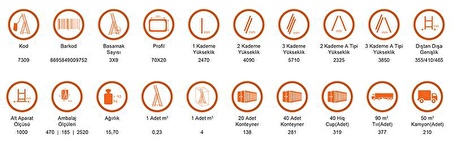 Saraylı 3x9 A Tipi Sürgülü Merdiven 7,41 Metre