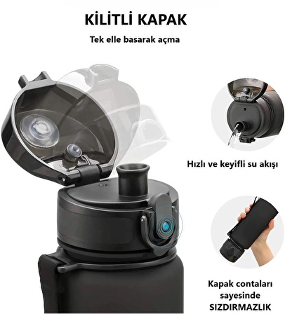 Gıpta Active Tritan Su Matarası 650 Ml Mavi K7578