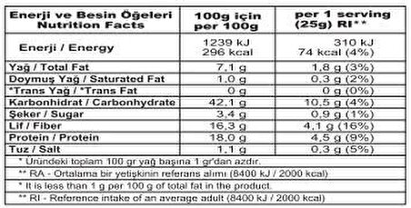 Cipsaş Crunch Stick Domates ve Soğan Aromalı Vegan Glütensiz Fırınlanmış Nohut Cipsi (Hummus Chips)