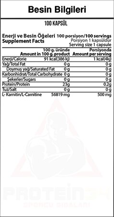 Hardline Nutrition Kapsül 500 mg
