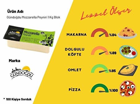 Gündoğdu Mozzarella Peyniri 1000gr 3'lü Blok Toplam 3 KG