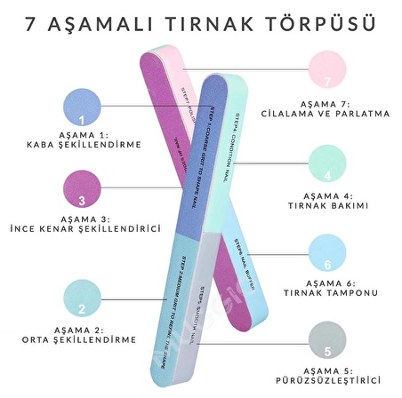 Tırnak Törpüsü 7 Aşamalı Kolay Kullanım