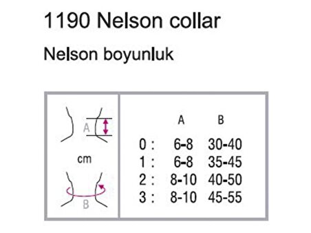 Orthocare 1190/1 Nelson collar (Nelson tipi boyunluk)  