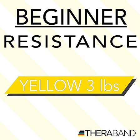 Thera-Band Sarı Yumuşak Egzersiz Pilates Bandı Lastiği 1.5 m Kesme 