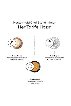 Karaca Mastermaid Chef 1500 W Mikser Krem 