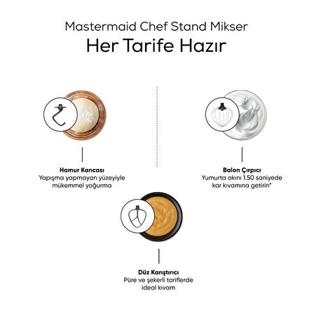 Karaca Mastermaid Chef Çırpıcı Karıştırıcı 1500 W Standlı Mikser 