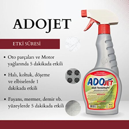 Adojet Çok Amaçlı Temizleyici