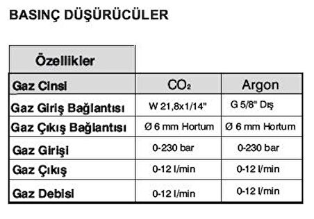 MW KAYNAK MAKİNASI - ID 500 MW-5 ECO