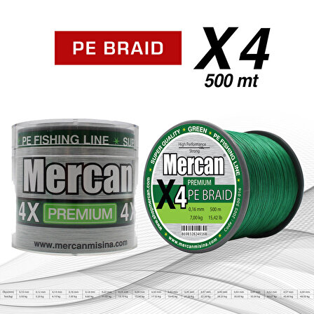 Mercan Pe Örgü Premium X4 Yeşil ip 500m Misina