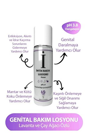 Intim Genital Bölge Akıntı Kaşıntı Iltihap, Yanma, Ağrı Ve Koku Gidermeye Yardımcı Losyon + Çay Ağacı Balm