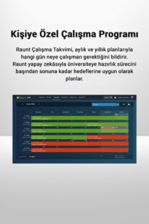 Raunt YKS 2024 + YKS 2025 EA Seti + Bire Bir Rehberlik Paketi