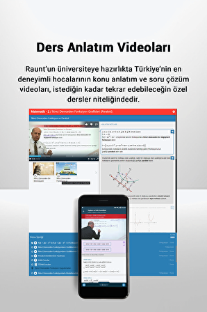YKS 2024 TYT (38 Kitap, Mobil/Web) Yapay Zekalı, Üniversiteye Hazırlık Seti