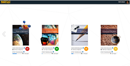 5. Sınıf Tüm Dersler Konu Anlatım Seti- Ders ve Yardımcı Kitaplar (8 Kitap) + Dijital Ürün