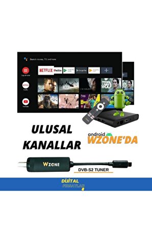 Botech Wzone 4K Ultra HD Android 12 TV Box Type-C 4K Tunerli