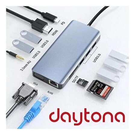 DAYTONA MST-12K USB Type-C => HDTV ÇOK FONKSİYONLU ÇEVİRİCİ