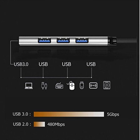 Daytona A-809 Macbook Uyumlu USB 3.0 To 4xUSB 3.0 Çoklayıcı Hub Adaptör-A-809-15579