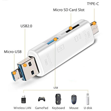 Shaza 5in1 Telefon ve Bilgisayar USB Type C Micro Kart Okuyucu OTG Beyaz