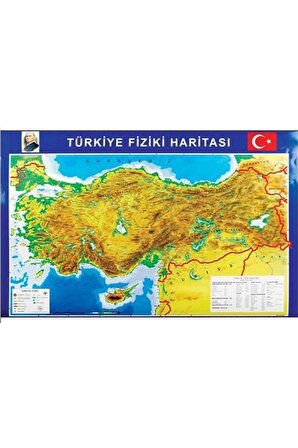 Panda Türkiye Siyasi + Fiziki Çıtalı Harita 70*100