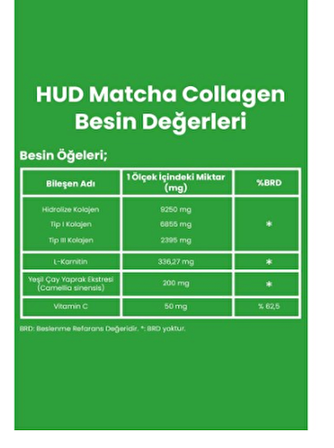 Hud Matcha Kolajen (Tip I ve Tip Iıı) ve Yeşil Çay Ekstresi 300 G (30 Günlük Porsiyon) 2'li Set