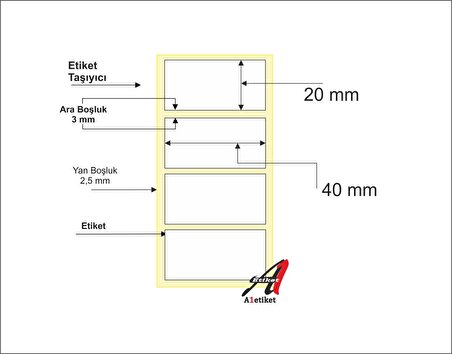 A1 Etiket 20 x 40 mm 36.000 Adet Kuşe Barkod Etiketi 1000′li - 36 Rulo