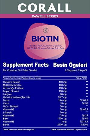 Biotin 60 Kapsül - Keratin Msm L-arjinin L-sistein Vitamin B3 B5 B6 B7 Içeren Takviye Edici Gıda
