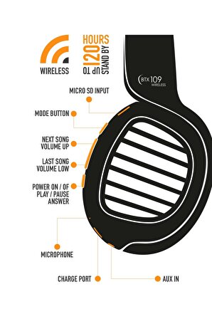 BTX109 Kulak Üstü Bluetooth Kulaklık Gümüş-Siyah iOS & Android Uyumlu Micro SD & AUX Girişli