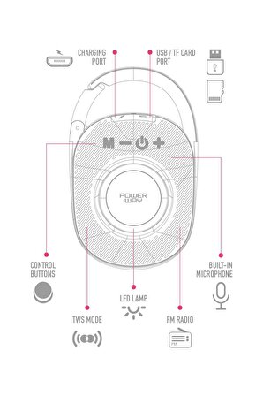 Powerway Lock Kırmızı Taşınabilir Bluetooth Hoparlör Kilit Özellikli Yüksek Ses Gücü