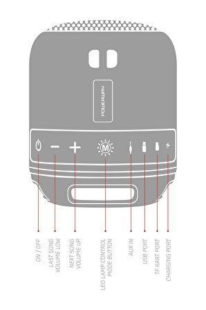 Powerway C4 Siyah Taşınabilir Bluetooth Hoparlör Ses Bombası Yüksek Ses Gücü Sese Duyarlı Led Işık