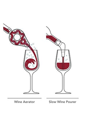 Vacu Vin Wine Aerator - Şarap Havalandırıcı Gri - Kutulu