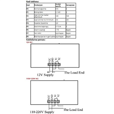 W3002 220V 10A Dijital Termostat Kuluçka Makinalarına Uygun Hassas