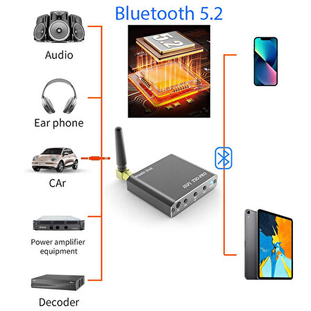 Bluetooth çok fonksiyonlu ses alıcısı HIFI kayıpsız müzik USB AUX RCA