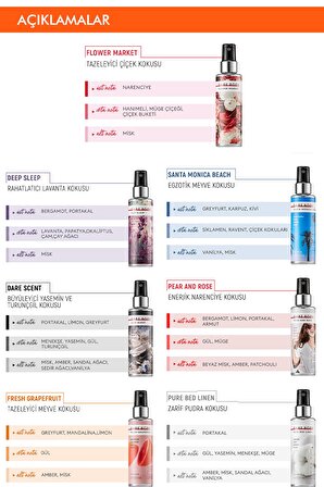 Yoğun Esanslı Kalıcı Saç&Vücut Spreyi 105ml Dare Body Mist (Deep Sleep)