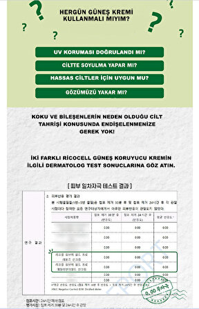 Korean Yeşil Çay İçeren Yatıştırıcı Nemlendirici SPF50+ PA+++ Güneş Kremi