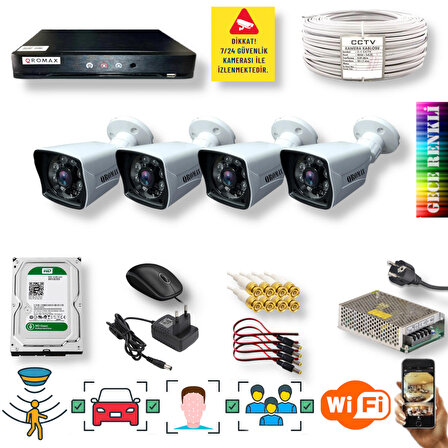  4 Kamerali Set - Araç İnsan Yüz Ve Hareket Algilayan 1080p 5mp Sony Lens Gece Renkli Gösteren Güvenlik Kamerasi Seti 906W