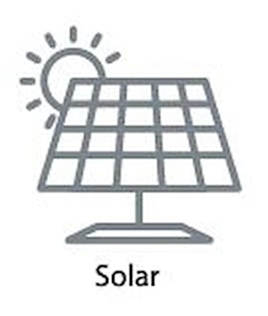 İnoled 30W Sensörlü Solar Duvar Aplik