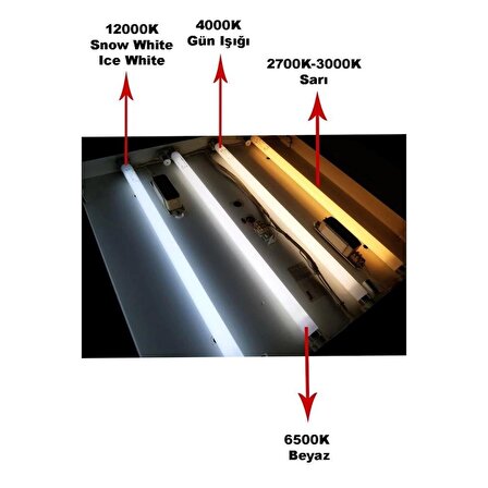 OSRAM 18W/12000K Buz Beyazı T8 Floresan Ampul