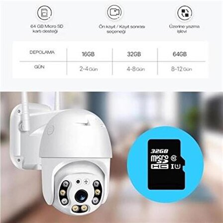 Periboia 20 MP HD Lens İç Dış Mekan Suya Danıklı IP Wifi Network Güvenlik Kamerası Wifi Kamera