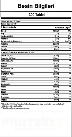 Hardline Nutrition Amino Full 300 Tablet Kompleks Whey Aminoasit