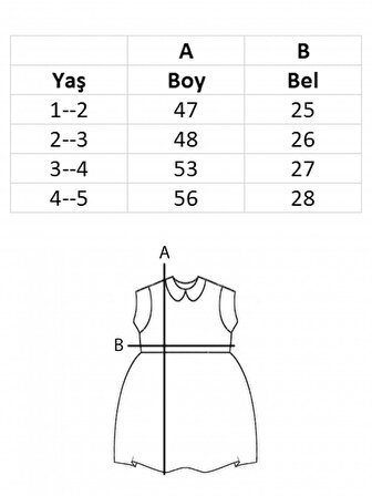 Kız Çocuk Kadife Piliseli Peluş Hırkalı Elbise 1-4 Yaş