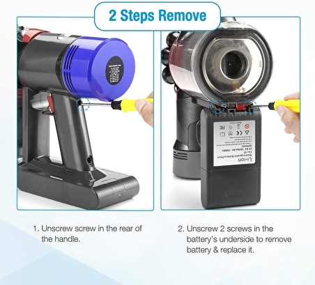 Dyson V8, SV10 Tip 2 Orijinal Batarya